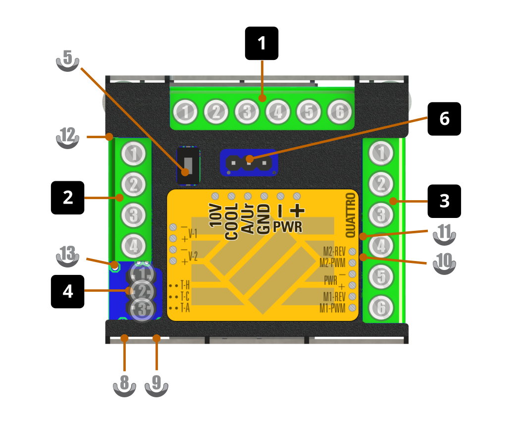Connectors of the QUATTRO regulator