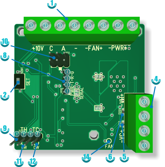 Připojovací konektory reglátoru SMPS