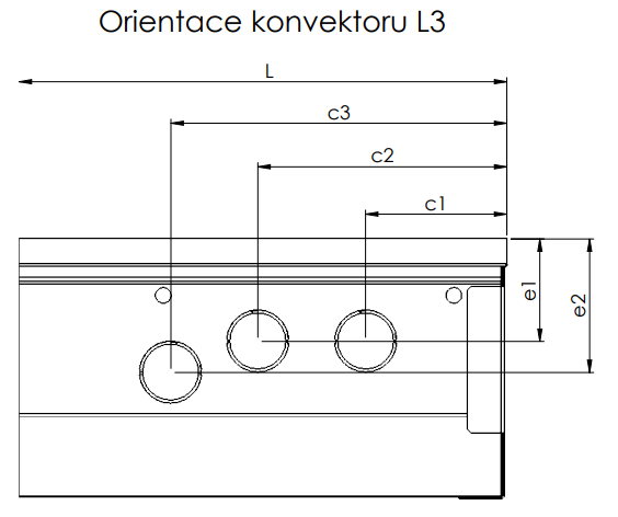 Připojovací otvory L3
